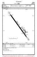 LGLE Leros VFR AERODROME CHART Chart