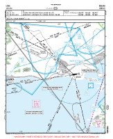 LGMG Megara VFR APPROACH CHART Chart