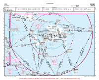LGMK Mikonos VFR APPROACH CHART Chart