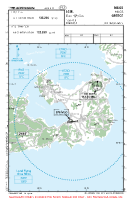 LGML Milos VFR APPROACH CHART Chart