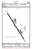 LGMT Odysseas Elytis VFR AERODROME CHART Chart