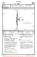 LGNX Naxos VFR AERODROME CHART Chart