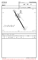 LGPL Astypalaia VFR AERODROME CHART Chart