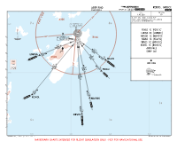 LGRP Diagoras LOKNA 2C,FOXLI,NAVOK, NILAS, ORVIS & ROXOL 1C ARRS Chart