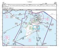 LGRP Diagoras VFR APPROACH CHART Chart