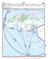 LGSM Aristarchos Of Samos VFR APPROACH CHART Chart