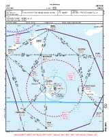 LGSR Santorini VFR APPROACH CHART Chart