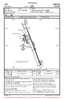 LGSR Santorini VFR AERODROME CHART Chart