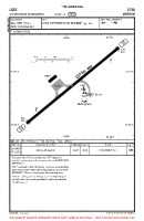LGST Vitsentzos Kornaros VFR AERODROME CHART Chart