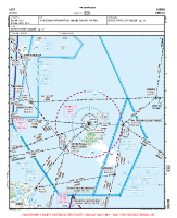 LGSY Skiros VFR APPROACH CHART Chart