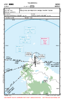 LGSY Skiros VFR ARRIVAL/DEPARTURE Chart