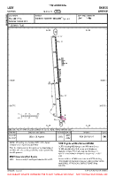LGSY Skiros VFR AERODROME CHART Chart