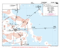 LGTG Tanagra ATV 2Y, SIGFO, SKY & SOSIR 1Y ARRS Chart