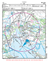 LGTS Makedonia VFR APPROACH CHART Chart