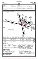 LGTS Makedonia VFR AERODROME CHART Chart