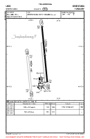 LHBC Bekescsaba VFR AERODROME CHART Chart