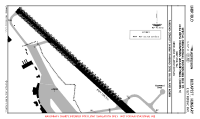 LHBP Liszt Ferenc International SPECIAL OPERATIONAL PROCEDURES (CONTD 3) (TEMP) Chart