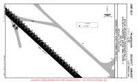 LHBP Liszt Ferenc International SPECIAL OPERATIONAL PROCEDURES (CONTD 4) (TEMP) Chart