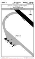 LHBP Liszt Ferenc International SPECIAL OPERATIONAL PROCEDURES (CONTD 5) (TEMP) Chart