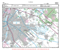 LHBP Liszt Ferenc International VFR APPROACH CHART Chart