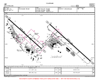 LHBP Liszt Ferenc International VFR AERODROME CHART Chart