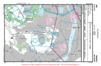 LHBS Budaors VFR APPROACH CHART Chart