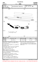 LHBS Budaors VFR AERODROME CHART Chart