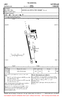 LHKV Kaposujlak VFR AERODROME CHART Chart
