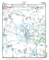 LHNY Nyiregyhaza VFR APPROACH CHART Chart
