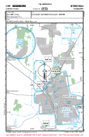 LHNY Nyiregyhaza VFR TRAFFIC CIRCUIT CHART Chart