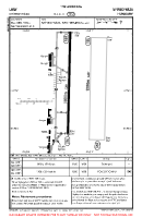 LHNY Nyiregyhaza VFR AERODROME CHART Chart