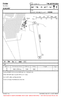 LHOY Ocseny VFR AERODROME CHART Chart