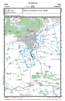 LHPP Pogany VFR APPROACH CHART Chart