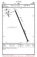 LHPP Pogany VFR AERODROME CHART Chart