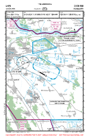 LHPR Gyor-Per VFR APPROACH CHART Chart