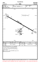 LHPR Gyor-Per VFR AERODROME CHART Chart