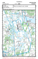 LHSM Heviz-Balaton VFR APPROACH CHART Chart