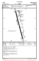 LHSM Heviz-Balaton VFR AERODROME CHART Chart
