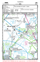 LI01 Fonte Di Papa VFR HELIPORT APPROACH CHART Chart