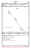 LI12 Montalto Dora VFR AERODROME CHART Chart