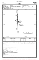 LI13 Masera VFR AERODROME CHART Chart
