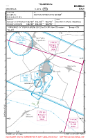 LI14 Molinella VFR APPROACH CHART Chart