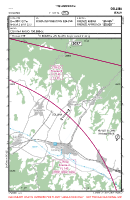 LI16 Collina VFR APPROACH CHART Chart