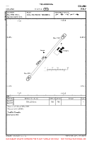 LI16 Collina VFR AERODROME CHART Chart