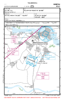 LI19 Citta Di Curtatone VFR APPROACH CHART Chart