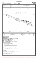 LI19 Citta Di Curtatone VFR AERODROME CHART Chart