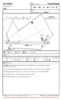 LI22 Il Gabbiano VFR AERODROME CHART Chart