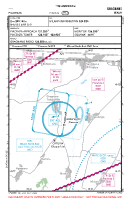 LI30 Piacenza VFR APPROACH CHART Chart