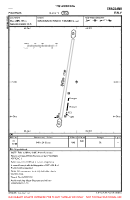 LI30 Piacenza VFR AERODROME CHART Chart