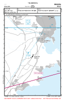 LI32 Rinaura VFR APPROACH CHART Chart